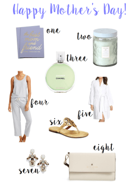 Mother's Day Gift Guide 2016 - Main Image